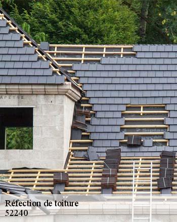 Que faut-il savoir sur les travaux de réfection de la toiture à Colombey Les Choiseul dans le 52240 et les localités avoisinantes ?